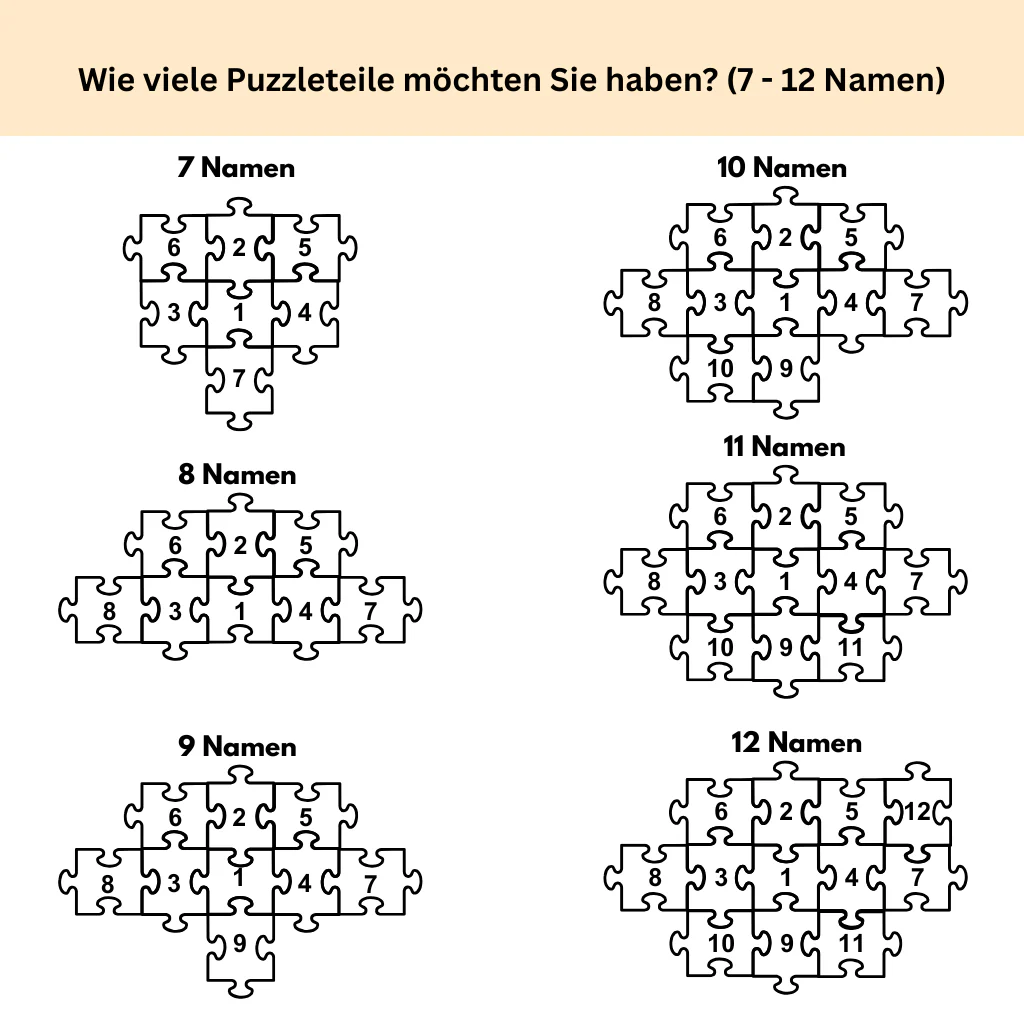 Personalisiertes Geschenk für Mama - Image 3
